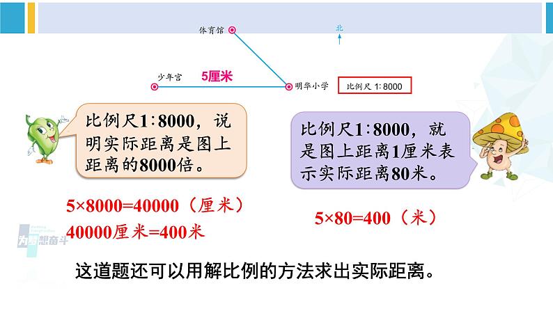 苏教版六年级数学下册四 比例第6课时 比例尺的应用(课件)04