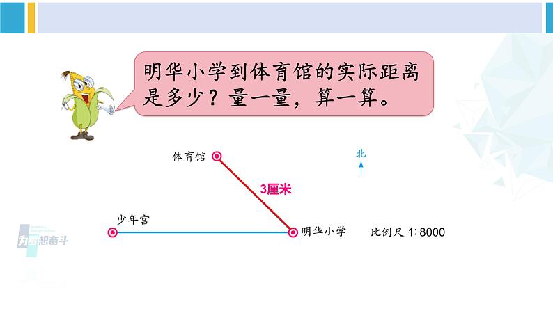 苏教版六年级数学下册四 比例第6课时 比例尺的应用(课件)07