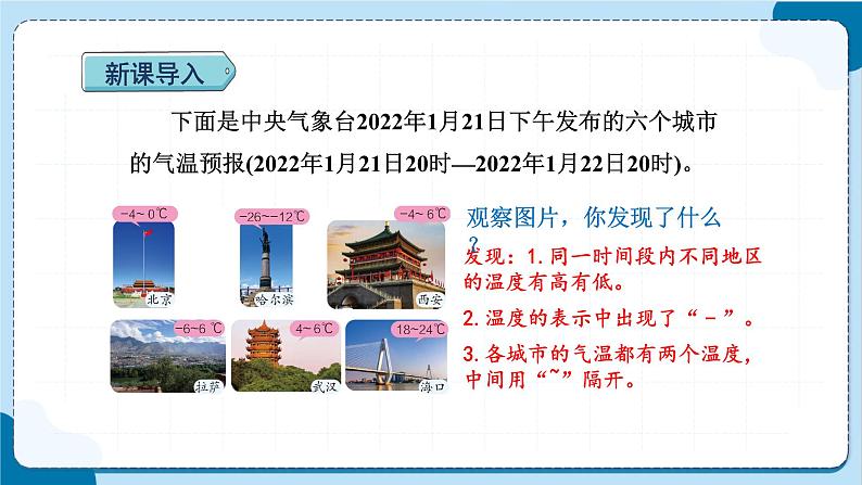 人教版数学六下 1.1《负数的认识》课件+教案(含练习+反思)02