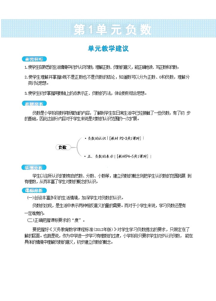 人教版数学六下 1.1《负数的认识》课件+教案(含练习+反思)01