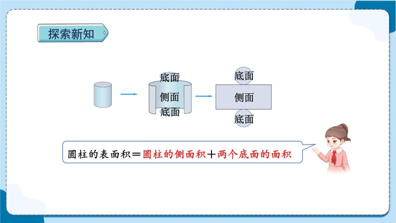 人教版数学六下 3.2《圆柱的表面积》课件+教案（含练习+反思）04