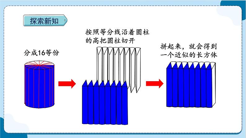 人教版数学六下 3.4《圆柱的体积》课件+教案(含练习+反思)05