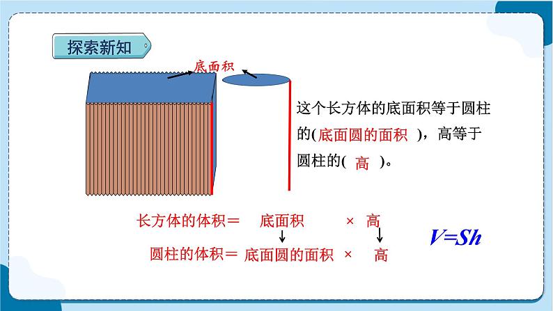人教版数学六下 3.4《圆柱的体积》课件+教案(含练习+反思)08