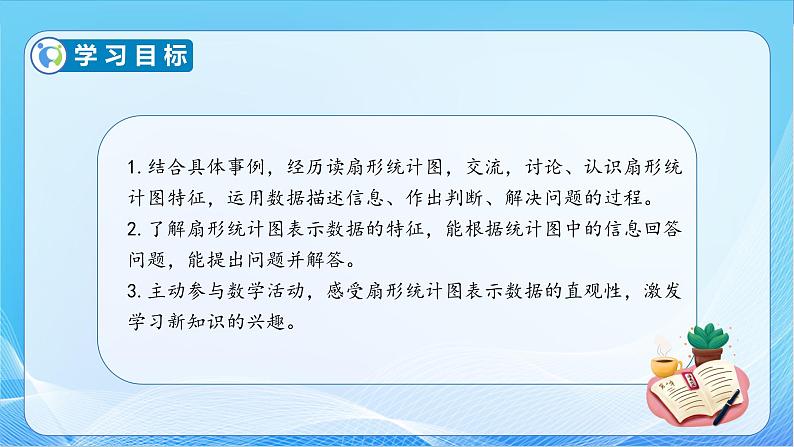 【核心素养】苏教版数学六年级下册-1.1 认识扇形统计图 (教学课件+教学设计)04