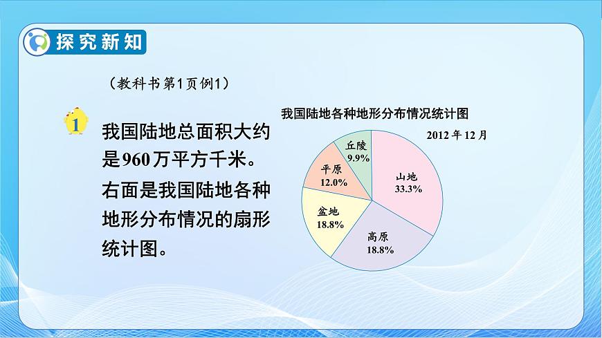 【核心素養(yǎng)】蘇教版數(shù)學(xué)六年級(jí)下冊(cè)-1.1 認(rèn)識(shí)扇形統(tǒng)計(jì)圖 （教學(xué)課件）第8頁(yè)