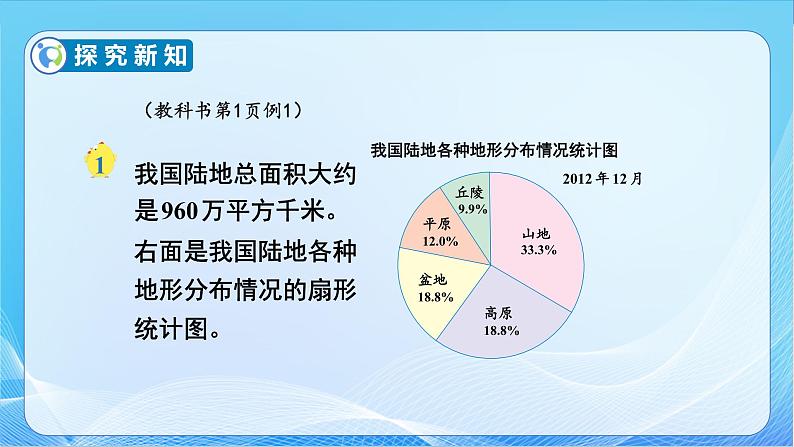 【核心素养】苏教版数学六年级下册-1.1 认识扇形统计图 (教学课件+教学设计)08