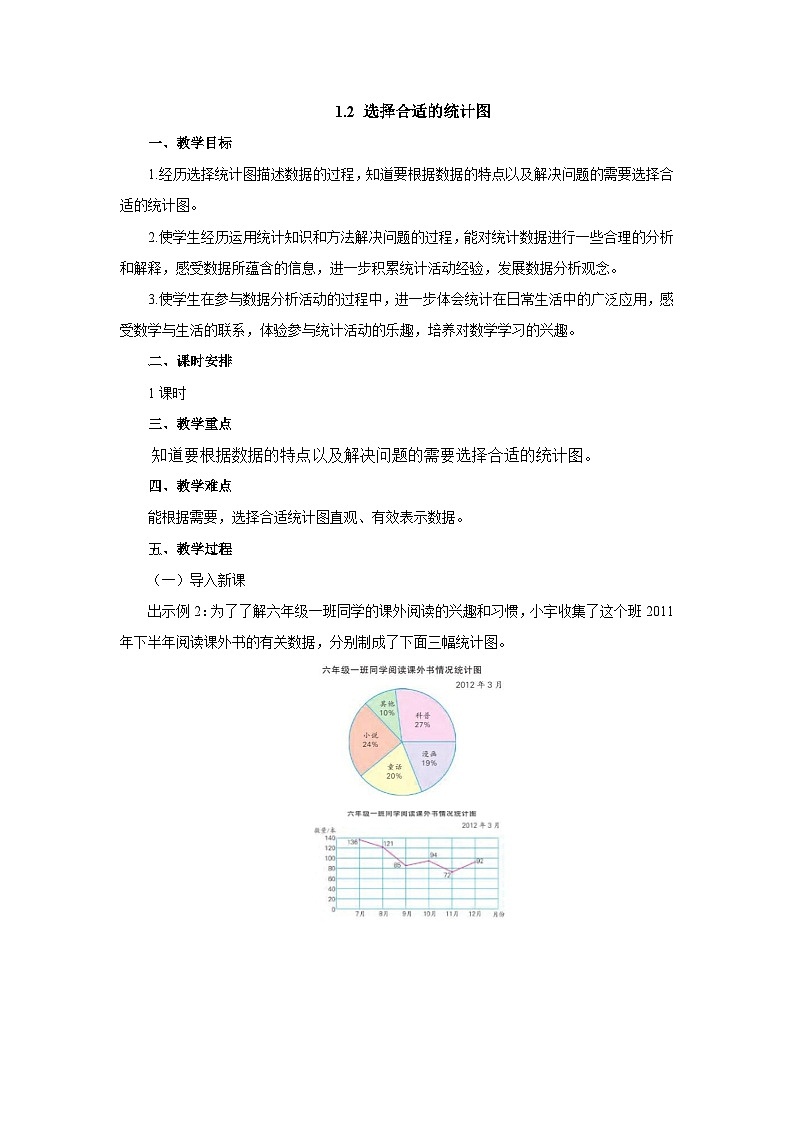 【核心素养】苏教版数学六年级下册-1.2 选择合适的统计图(教学课件+教学设计)01
