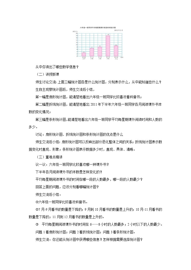 【核心素养】苏教版数学六年级下册-1.2 选择合适的统计图(教学课件+教学设计)02