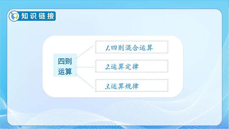 【核心素养】苏教版数学六年级下册-7.1.5 数的运算(二)(教学课件+教学设计)06