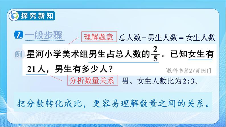 【核心素养】苏教版数学六年级下册-7.1.6 数的运算(三)(教学课件+教学设计)08