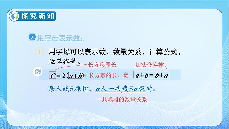 【核心素养】苏教版数学六年级下册-7.1.7 式与方程(教学课件+教学设计)08
