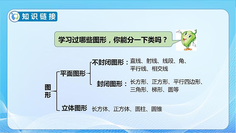 【核心素养】苏教版数学六年级下册-7.2.1 图形的认识(教学课件+教学设计)06