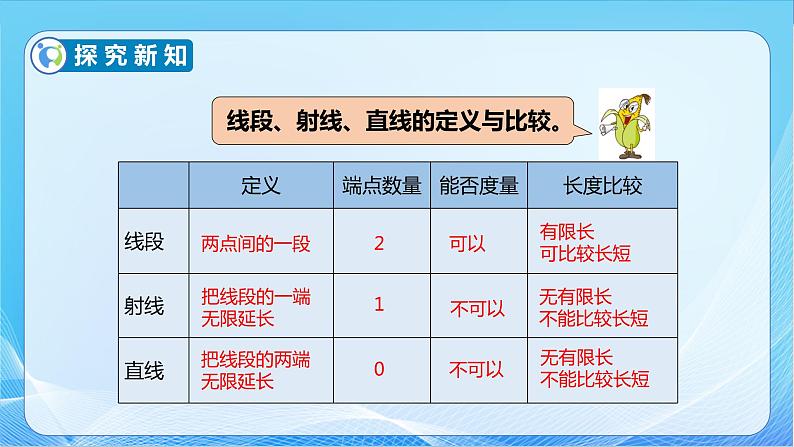 【核心素养】苏教版数学六年级下册-7.2.1 图形的认识(教学课件+教学设计)08