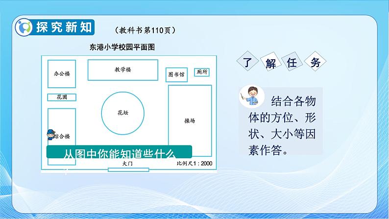 【核心素养】苏教版数学六年级下册-数学活动4.绘制平面图(教学课件+教学设计)08
