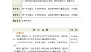 4.7 练习正比例与反比例（教案）-2023-2024学年六年级下册数学北师大版