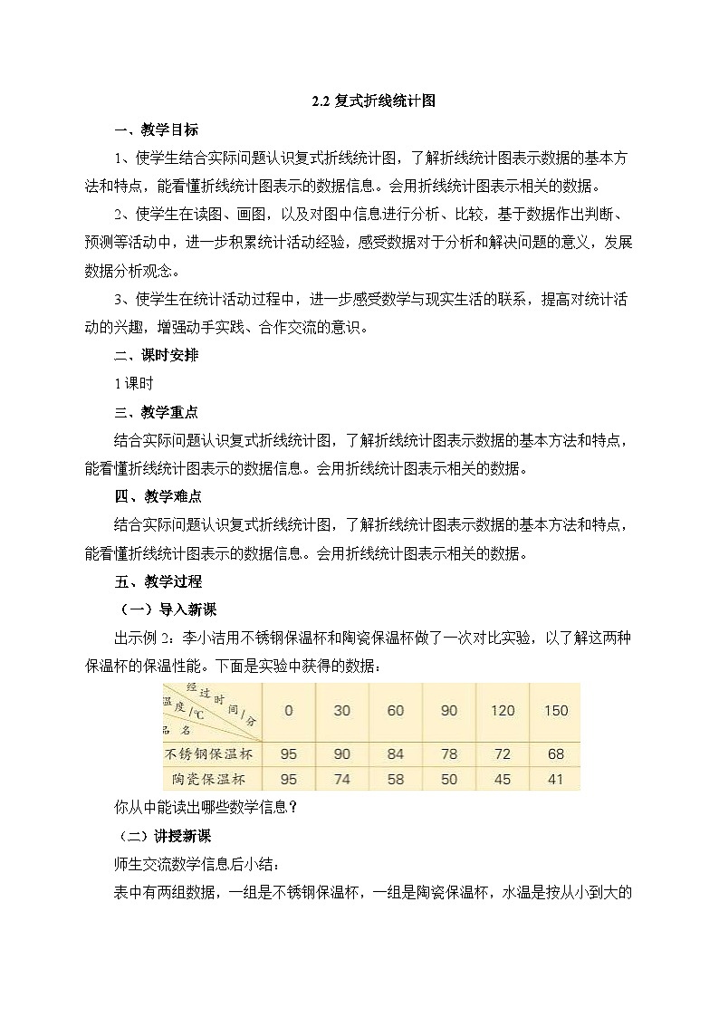 【核心素养】苏教版数学五年级下册-2.2 复式折线统计图(教学课件+教学设计)01