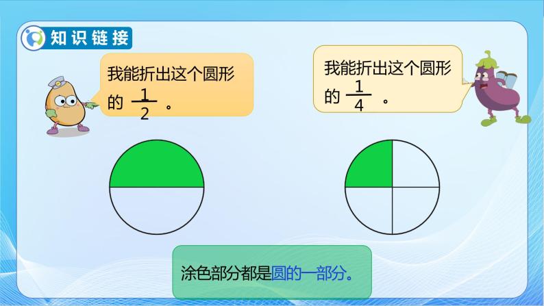 【核心素养】苏教版数学五年级下册-6.2 扇形的认识（教学课件+教学设计）06