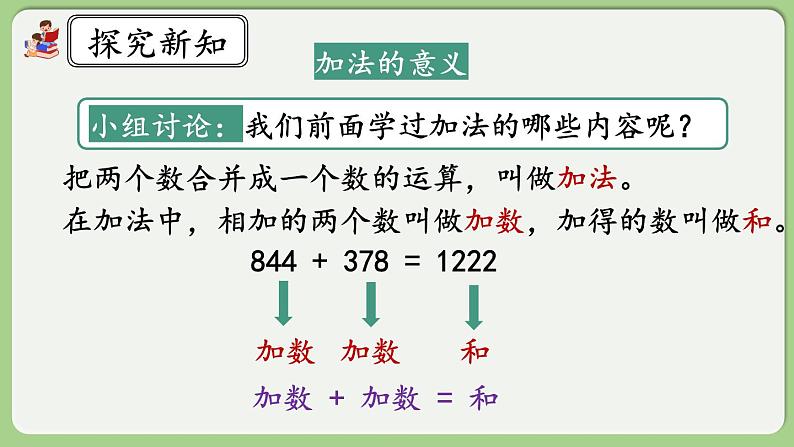 人教版数学四年级下册 1.2《练习一》课件02