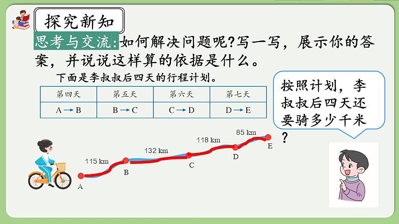 人教版数学四年级下册 3.3《加法运算律的应用》课件第4页