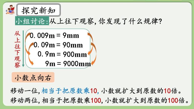 人教版数学四年级下册 4.3.1《小数点移动的变化规律》课件+教案+练习06