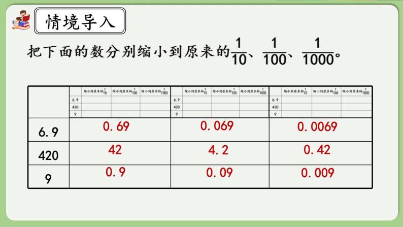 人教版数学四年级下册 4.3.3《解决问题》课件+教案+练习03