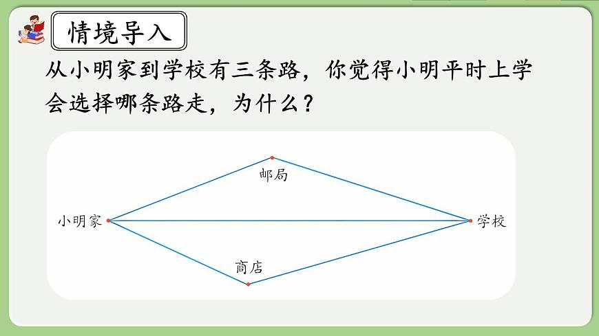 人教版數(shù)學(xué)四年級下冊 5.3《三角形邊的關(guān)系》課件第2頁