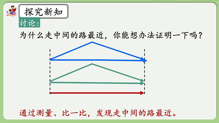 人教版數(shù)學(xué)四年級下冊 5.3《三角形邊的關(guān)系》課件第4頁