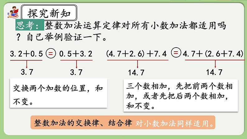 人教版数学四年级下册 6.6《整数加法运算定律推广到小数》课件第5页