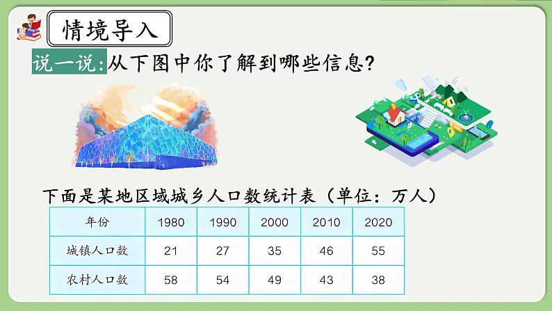 人教版数学四年级下册 8.3《复式条形统计图》课件+教案+练习02