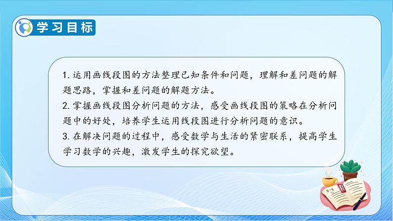 【核心素养】苏教版数学四年级下册-5.1 解决问题的策略(一)(课件+教案+学案+习题)04
