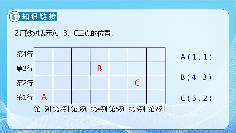 【核心素养】苏教版数学四年级下册-8.2 用数对确定位置(二)(课件+教案+学案+习题)07