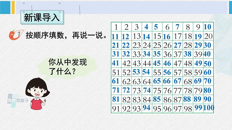 西师大版一年级数学下册精品课件 一 100以内数的认识第1课时 数的顺序 大小比较(1) (课件)02