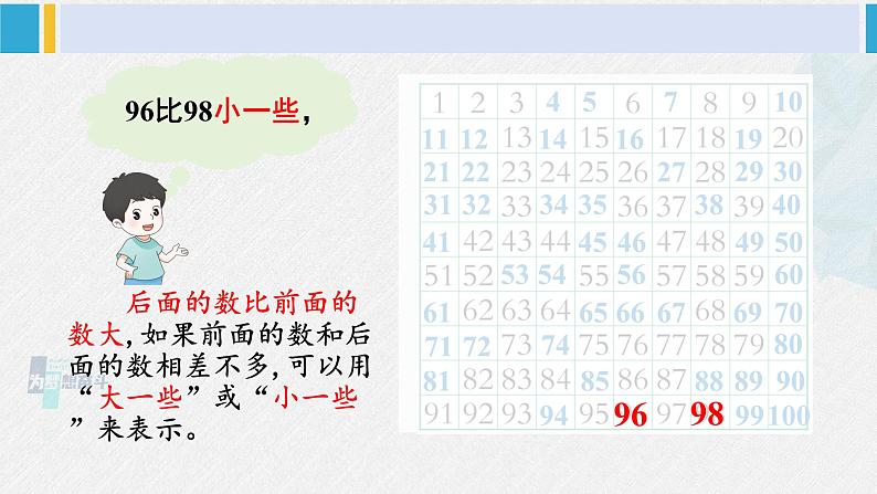 西师大版一年级数学下册精品课件 一 100以内数的认识第1课时 数的顺序 大小比较(1) (课件)06