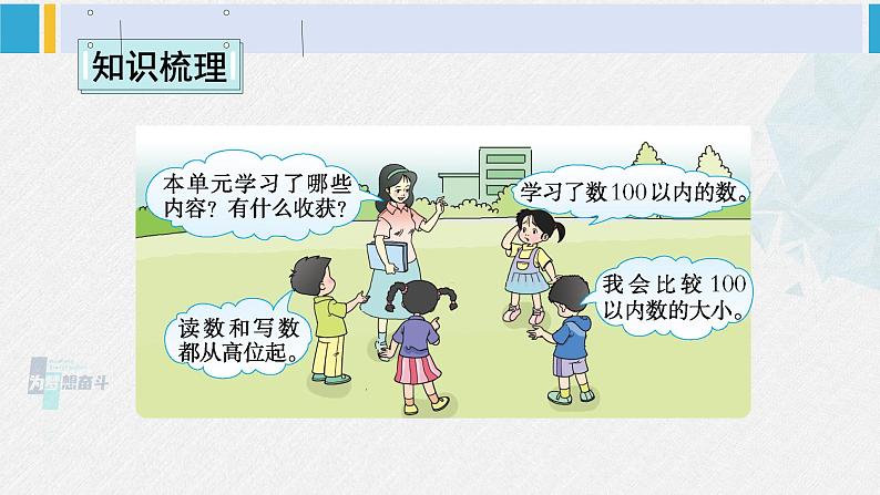 西师大版一年级数学下册精品课件 一 100以内数的认识整理与复习(1) (课件)02