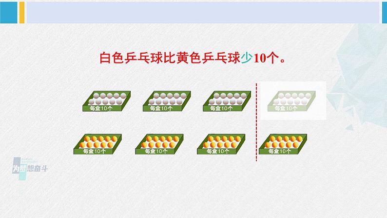 西师大版一年级数学下册精品课件 四 100以内的加法和减法(一) 第2课时 整十数加、减整十数的口算(2) (课件)第5页