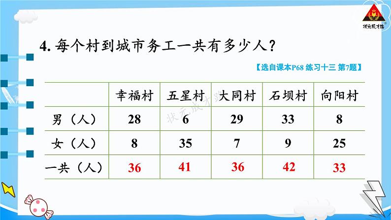 西师大版一年级数学下册精品课件 七 100以内的加法和减法(二) 第3课时 练习课 (课件) (1)06