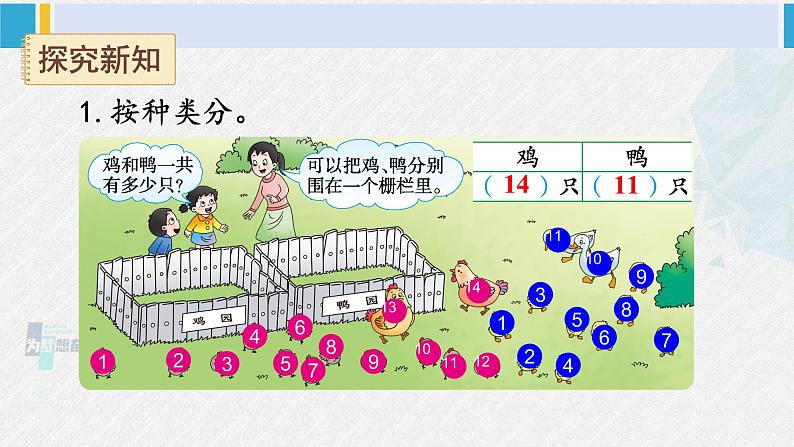 西师大版一年级数学下册精品课件 八 分类与整理 分一分 (课件)第3页
