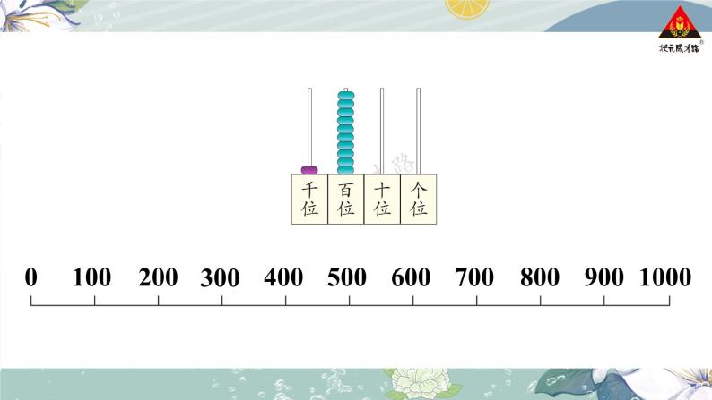 西南师大版二年级数学下册 一 万以内数的认识第1课时 数数(1) (课件)07