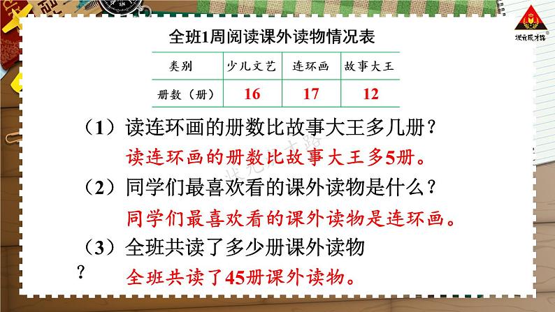 西南师大版二年级数学下册 七 收集与整理 练习十九 (课件)第4页