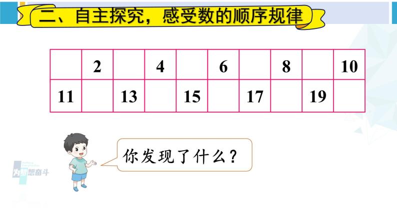 人教版一年级下册数学下册 4 100以内数的认识  第3课时 数的顺序（课件）04