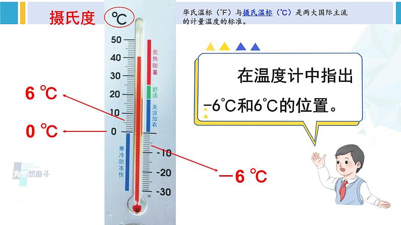 人教版六年级下册数学下册 1 负数 第1课时 负数的认识(课件)06
