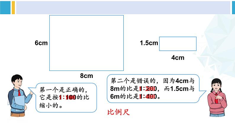 人教版六年级下册数学下册 4 比例 第1课时 比例尺(1)(课件)04