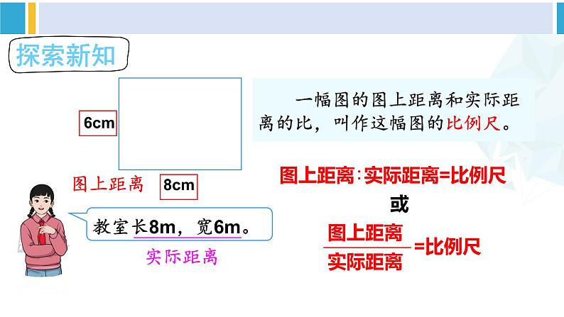 人教版六年级下册数学下册 4 比例 第1课时 比例尺(1)(课件)05