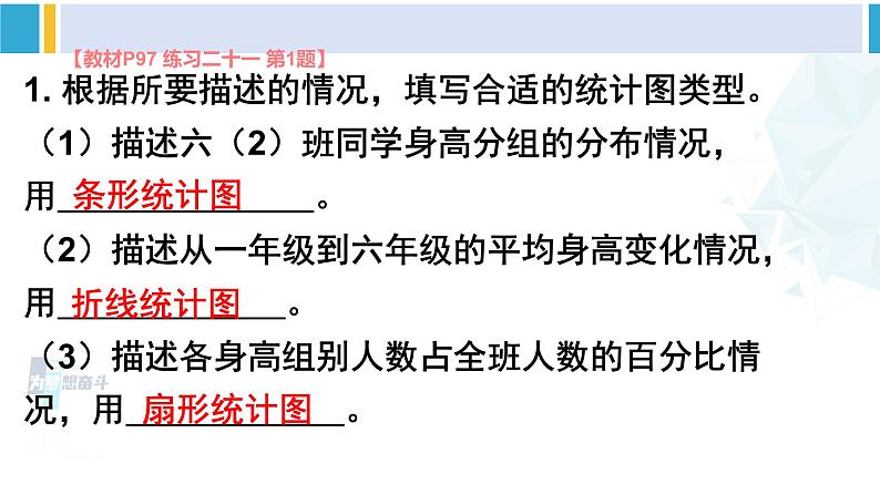 人教版六年级下册数学下册 6 整理和复习 第1课时 统计(1)(课件)第5页
