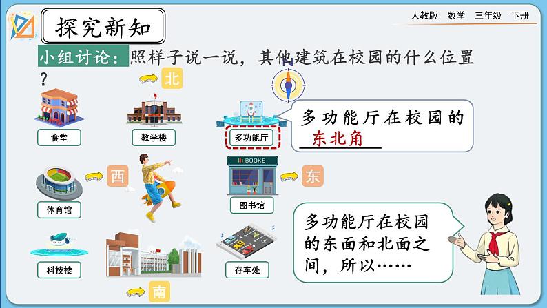 人教版数学三年级下册 1.3《认识东北、东南、西南、西北》课件+教案+练习06