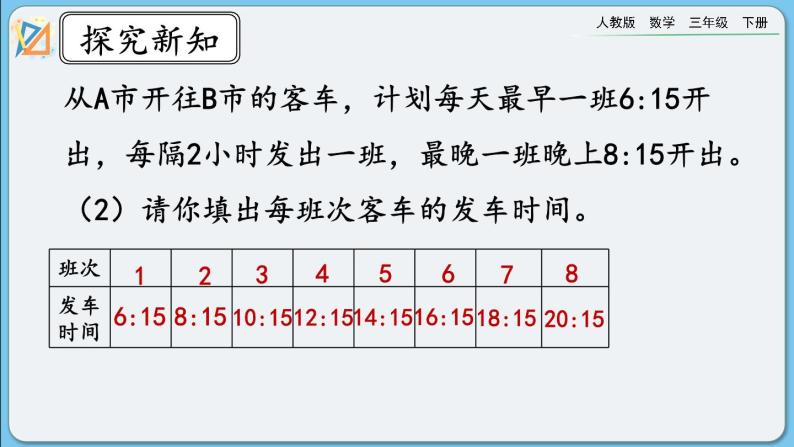 人教版数学三年级下册 6.5《练习十五》课件+送教案07