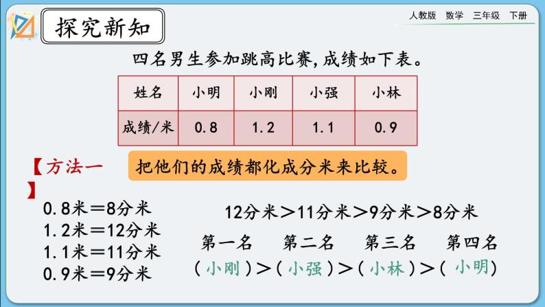 人教版数学三年级下册 7.2《比较小数的大小》课件+教案+练习04