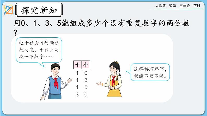 人教版数学三年级下册 8.1《组数》课件第7页