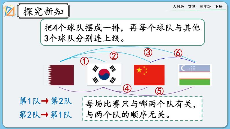 人教版数学三年级下册 8.3《赛场》课件+练习07