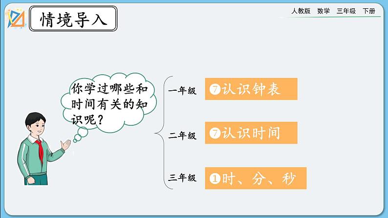 人教版数学三年级下册 9.1《年、月、日》课件第2页